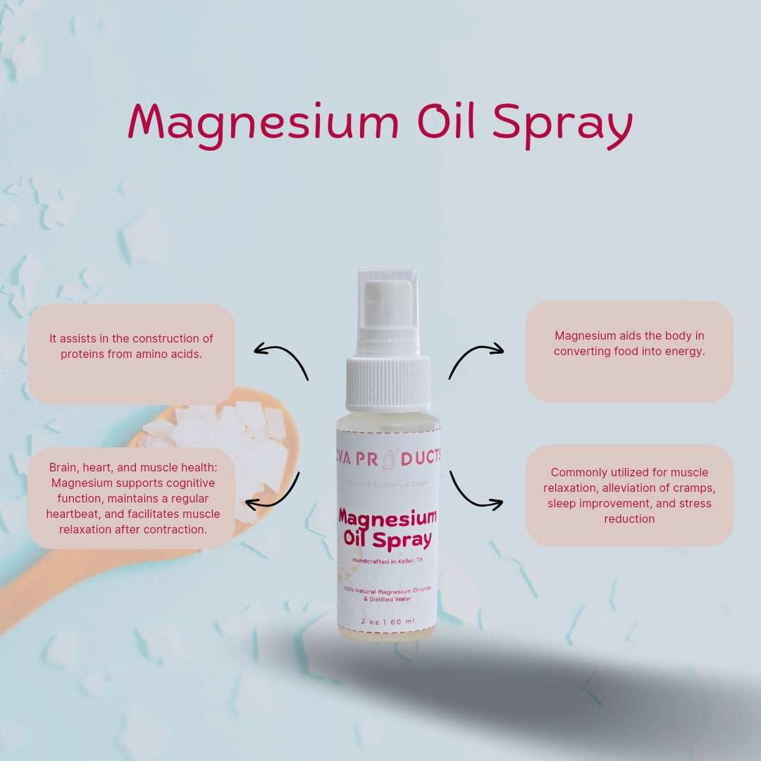 Magnesium Oil Spray Skin Care CVA Products