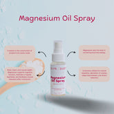 Magnesium Oil Spray Skin Care CVA Products