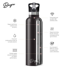Load image into Gallery viewer, Stainless Steel Vacuum Insulated 25 oz. Water Bottle - CVA Products
